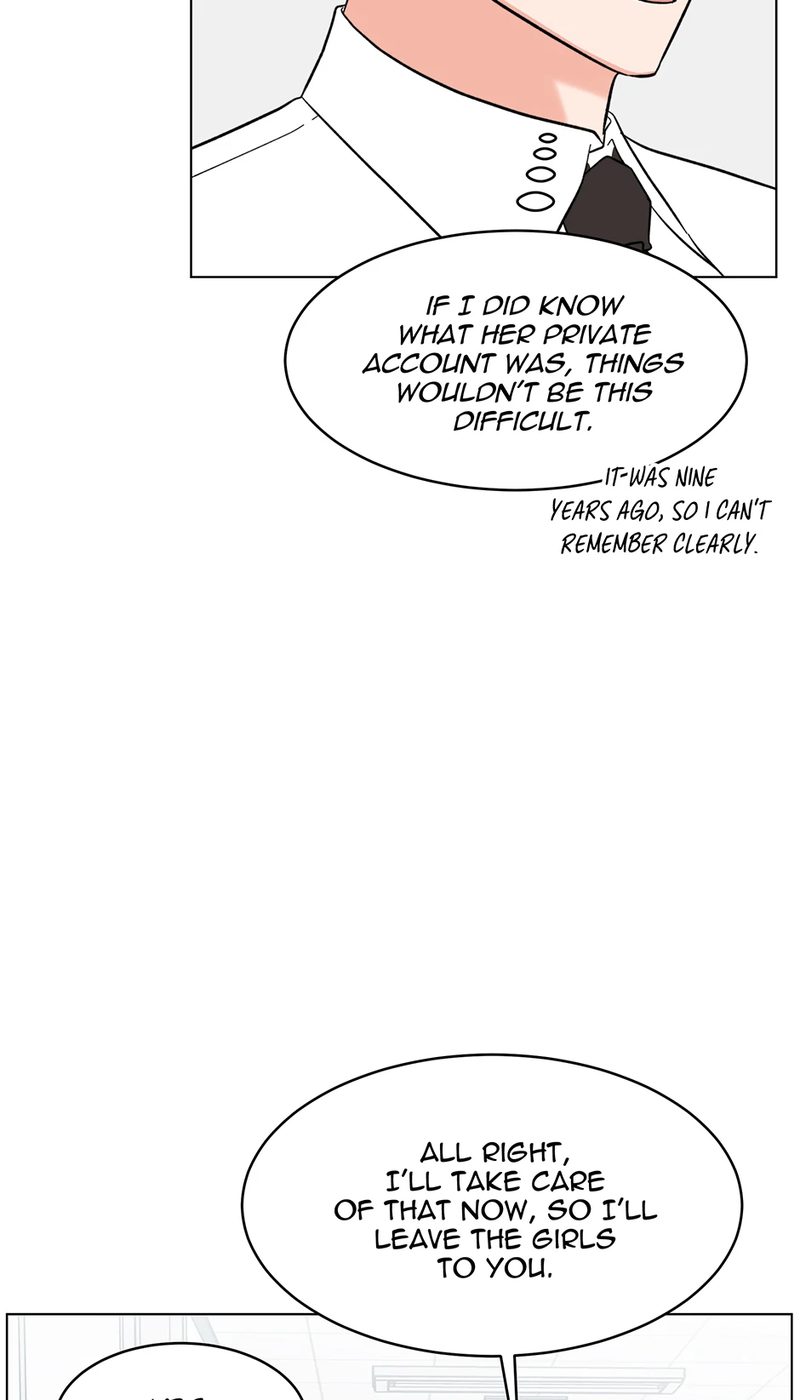 1st year Max Level Manager - Chapter 142 Page 8